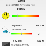 Screenshot ScanMyWatts 4 : Equipements et consommation globale