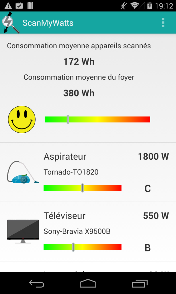 Screenshot ScanMyWatts 4 : Equipements et consommation globale
