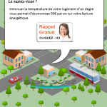 Screenshot ScanMyWatts 7 : Mon Village Energétique (rappel)