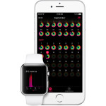 Apple Keynote : et si la vraie nouveauté de l’iPhone 6 était l’Apple Watch ?